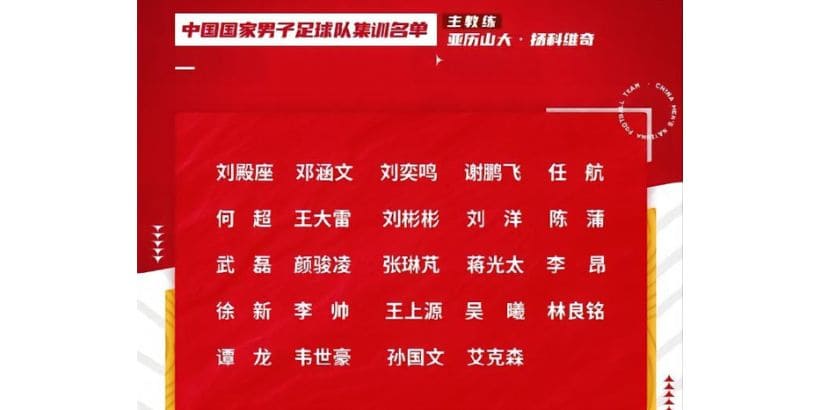 中国男足新一期集训名单公布，全队备战明年亚洲杯